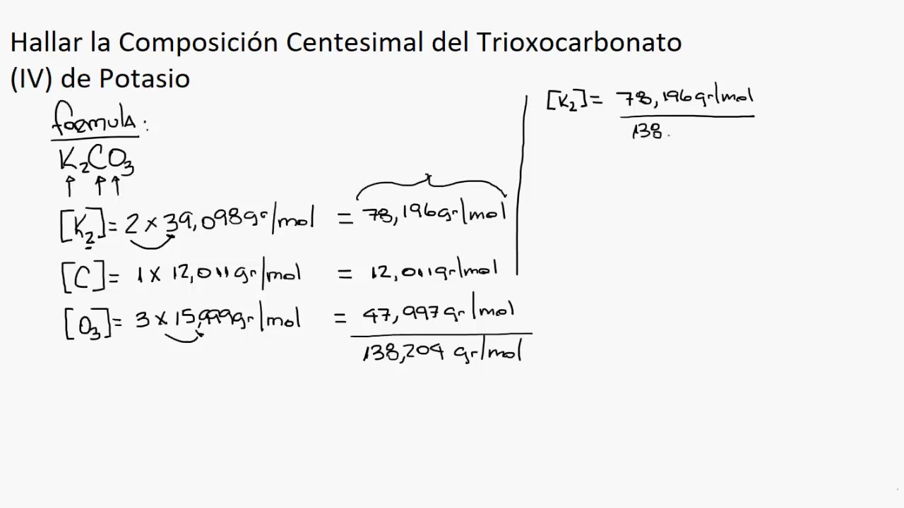 Composición Centesimal // Explicación //Ejemplo 1