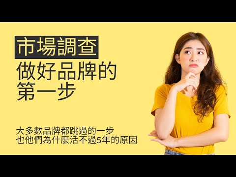 [Dr. Marketing Studio| 好感品牌行銷顧問] Ep3 如何做市場調查與分析？ 行銷基本功