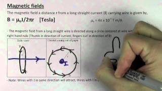 Magnetic (AP Physics SuperCram Review)