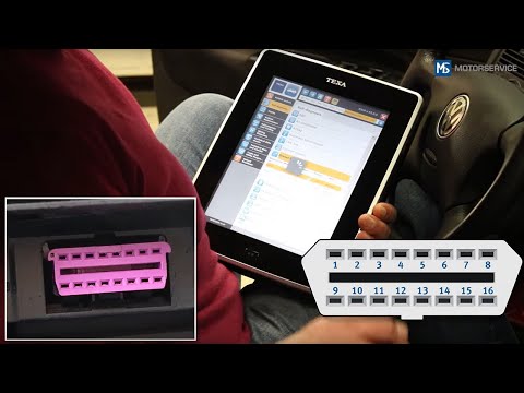 OBD | On-Board-Diagnose | Teil 1: Entwicklung und Funktion