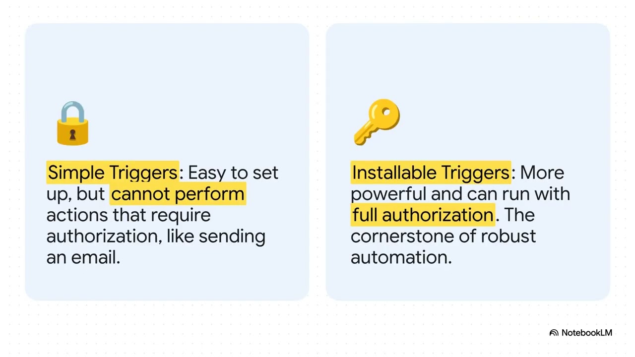 Google Sheets Automation Made Easy 🚀 | Best Tools & Advanced Workflowsn