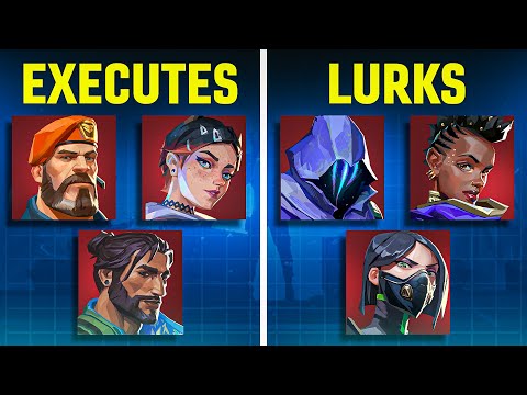 Breaking Down EVERY Controller in Valorant!