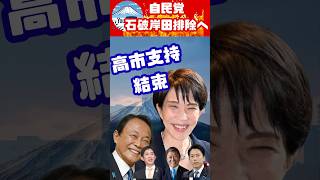 高市自民党内支持派、麻生太郎氏と共に自民党主流派へ。これで、岸田、石破は非主流派へ。