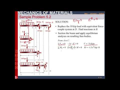 62 - Example 5.2 | Analysis and Design of Beams for Bending | Chap 5