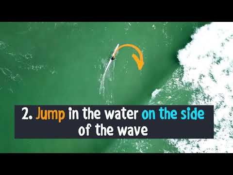 HOW TO DEAL WITH A WRONG PLACE AND WRONG TIME SITUATION IN THE SURF?
