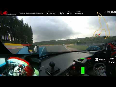 Alex Mueller - Brun C91 Judd - Group C - Spa Classic 2024 by Peter Auto - Race Lap - Full Send