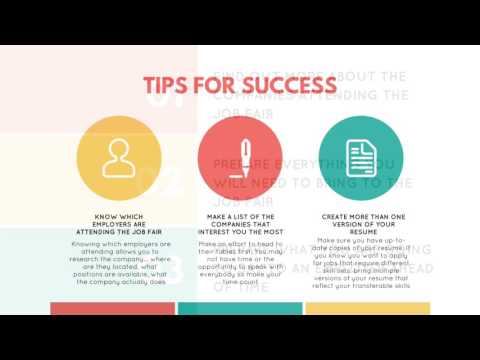 a Quint Minute - How to Prepare for a Job Fair