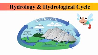#1 Hydrology & Hydrologic Cycle | Water Resources Engineering | SBTE Bihar