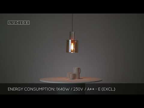 Превью видео