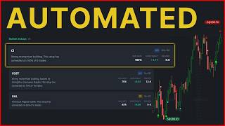 This Setup Has a 100% Win Rate (I Let a Bot Trade It)