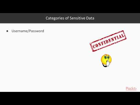 Hands On Kubernetes Docker for Distributed Apps Sensitive Data How to Deal | packtpub com