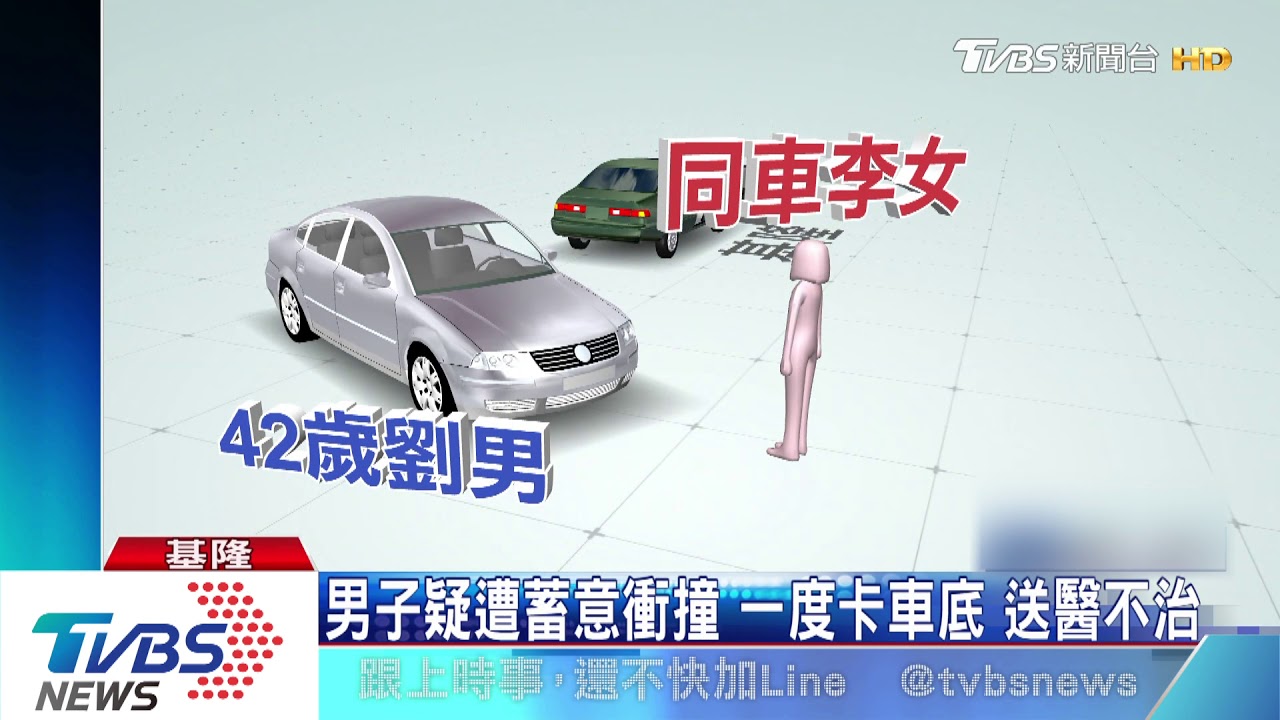 基隆離奇命案 飛車撞人奪命4嫌肇逃