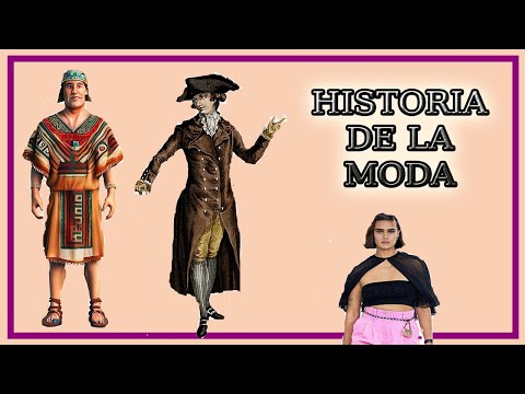 The HISTORY of FASHION in 7 Minutes
