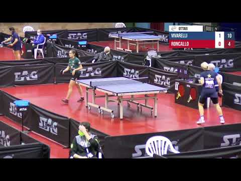 Roncallo-Vivarelli-Campionati Italiani Assoluti 2021 - 1/8 Finale F