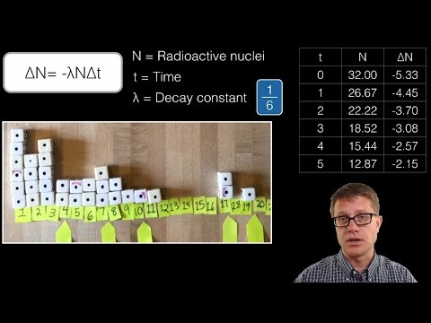 Half-Life and Radioactive Decay