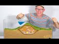 The Hidden Engineering Of Landfills