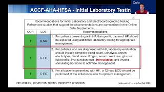 Practical Use of IV Iron and Potassium Binders in Heart Failure Management