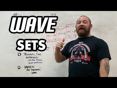 Hack Your CNS! Wave Sets Explained - Using Post Activation Potentiation to Prime Your Nervous System