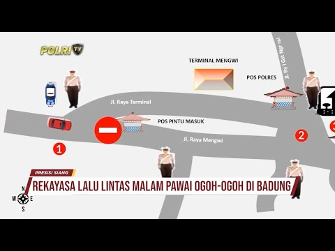 HIMBAUAN LALULINTAS SAAT PENGERUPUKAN DI DAERAH HUKUM POLRES BADUNG