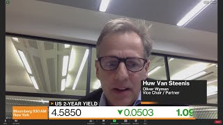 There's a big runway left for private credit: Oliver Wyman's Huw van S