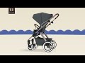 Kombi-Kinderwagen RELAXX von MOON EXPLORE & RELAXX - BEREIT FÜR DEN URBANEN JUNGLE!Hol Dir den besten Kinderwagen in Deine Familie. Der Kombi-Kinderwagen RELAXX EDITION begleitet Dich und Dei...
