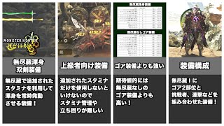 【MHWilds】上級者向け双剣装備 無尽蔵渾身双剣装備！【ゆっくり解説】