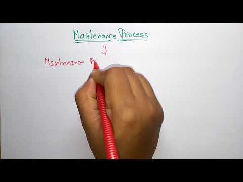 Maintenance process | Software Engineering | SE | Lec-83 | Bhanu Priya