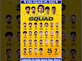 Csk Squad For 2025 Ipl Cricket Csk Ipl2025 Cskvsmi Ravindrajadeja Msdhoni Ipl2025