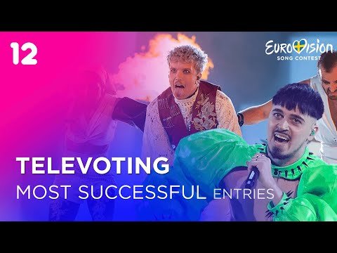 Viewer Favorites: Eurovision's Top 50 Televoting Successes (Up to 2024)