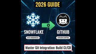 Snowflake Git Integration: Step-by-Step Setup Guide