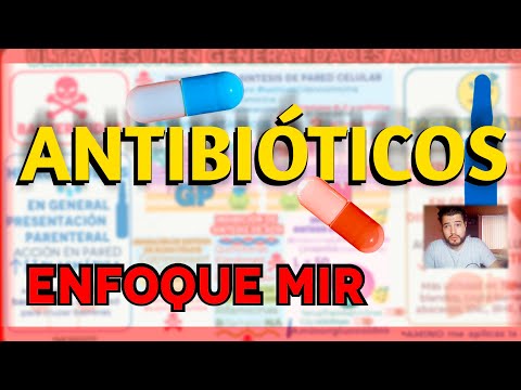 ANTIBIOTICS, GENERALITIES, CLASSIFICATION, MNEMONIC TECHNIQUES, PHARMACOLOGY, MIR