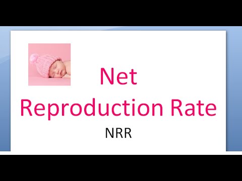 PSM 523 Net Reproduction Rate NRR Gross Difference Total Fertility Rate TFR GRR Formula Female Girl