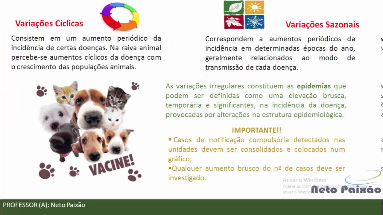 variaveis de pessoa tempo e lugar