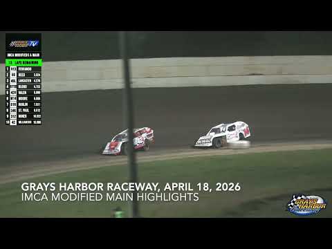 IMCA Modified Highlights April 18th, 2026