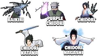 Download lagu Every Chidori in Naruto Explained in 19 minutes mp3 Download lagu Every Chidori in Naruto Explained in 19 minutes mp3