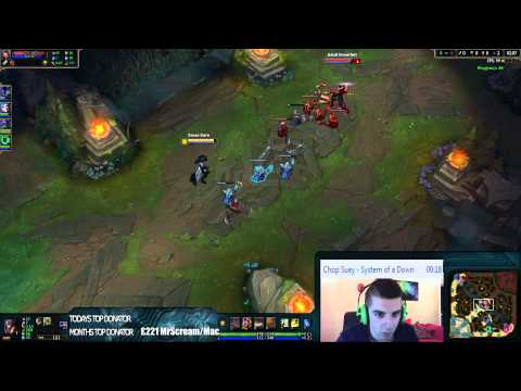 Gross Gore Every Game