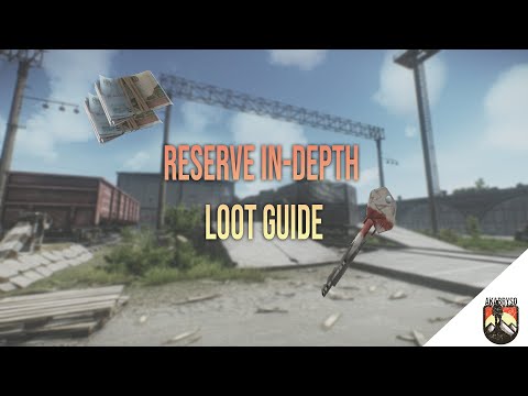 Reserve Loot Guide With AkaBryso!