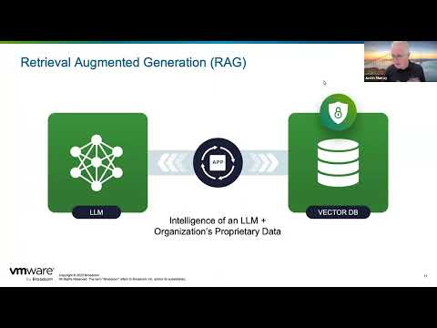 VMware Private AI Foundation with NVIDIA - Technical Overview