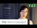 Tilt The Main Concepts