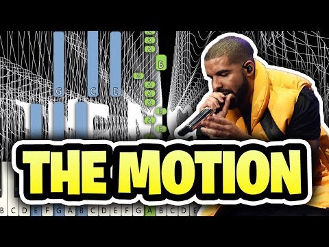 The Motion - Drake