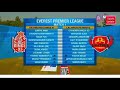 Everest Premier League (EPL) 2017- 1st match highlight || Kathmandu Kings XI vs Lalitpur Patriots