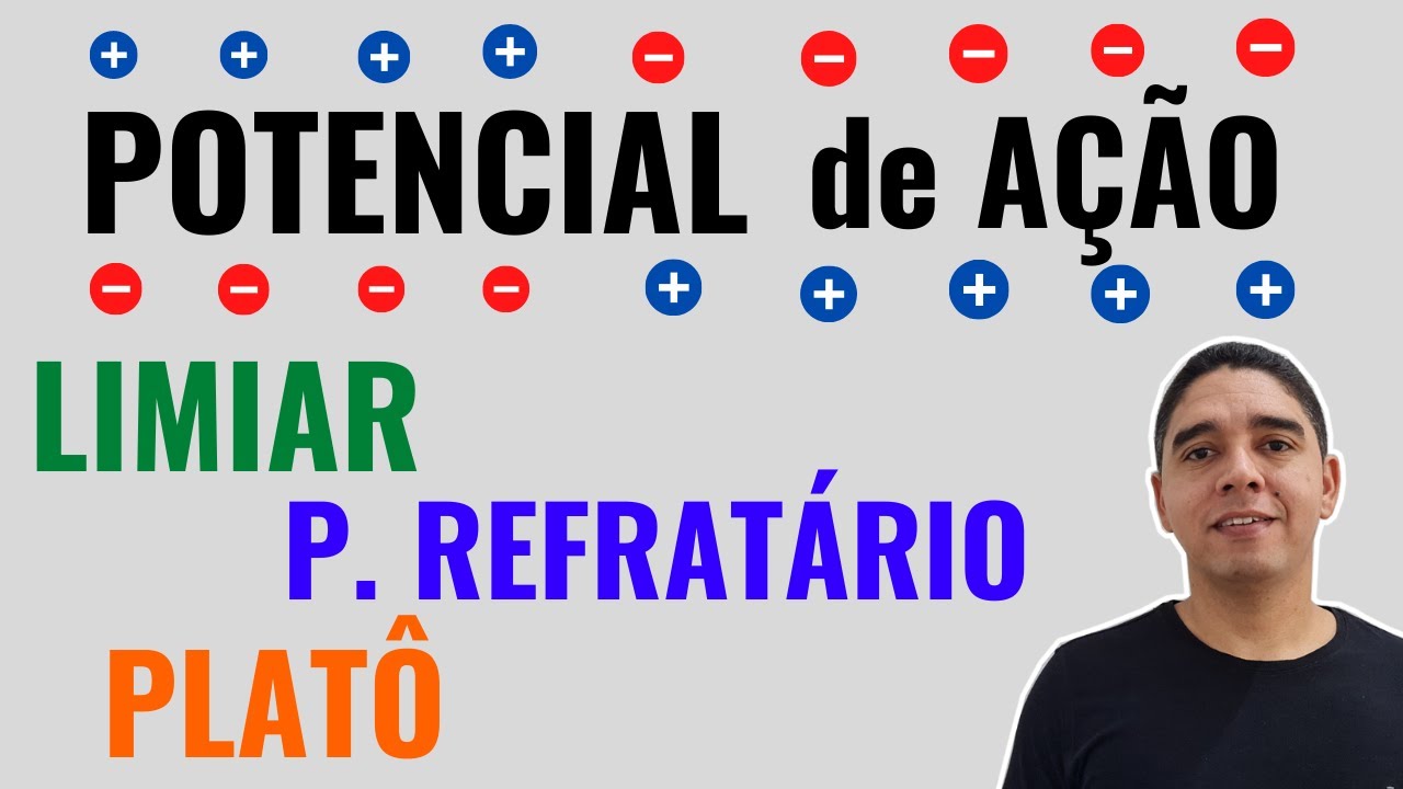 Potencial de Ação limiar e período refratário