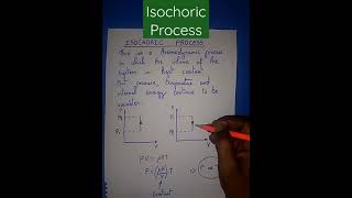 Isochoric Process (Class 11 Physics)