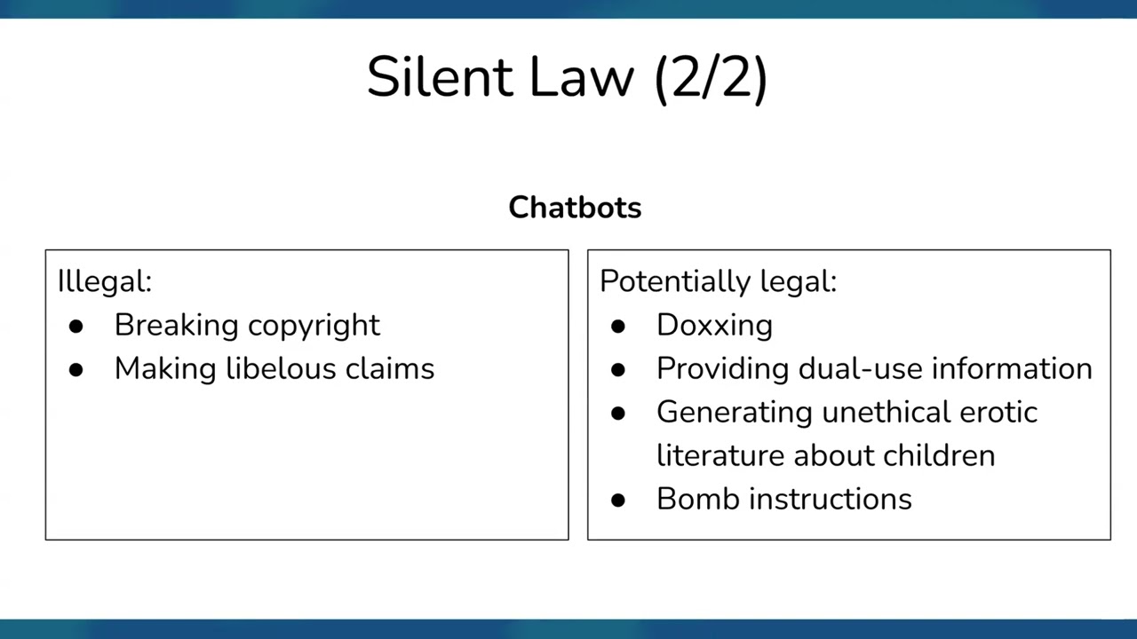 Lecture 6 | AI Safety, Ethics, & Society: Beneficial AI and Machine Ethics