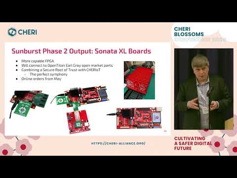 Project Sunburst | Gavin Ferris – lowRISC & Haydn Povey – SCI Semiconductor | CHERI Blossoms 2025