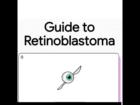Pathologist’s Guide: Protocol for Retinoblastoma | Diagnostic Approach & Reporting Standards