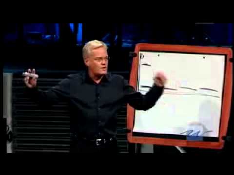 Bill Hybels on what makes Christians grow spiritually