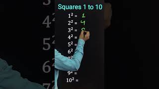 Square 1 to 10 | #tricks #maths #shorts #short #square #katarsinghclasses #youtubeshorts #viral