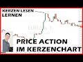 Price Action Trading Strategie im Candle Price Action Trading Strategie im Candle