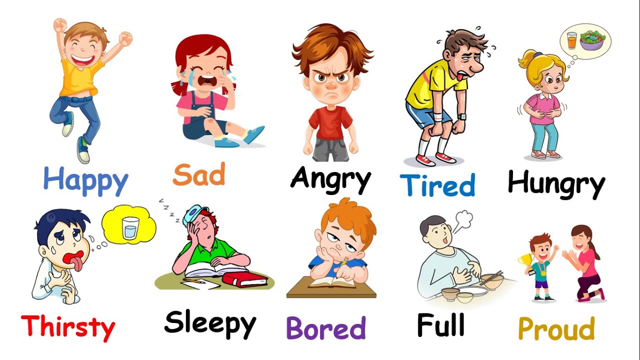 Feelings and emotions Vocabulary (Quiz & Answers)